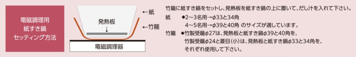 発熱板 ステンレス薄口 φ16